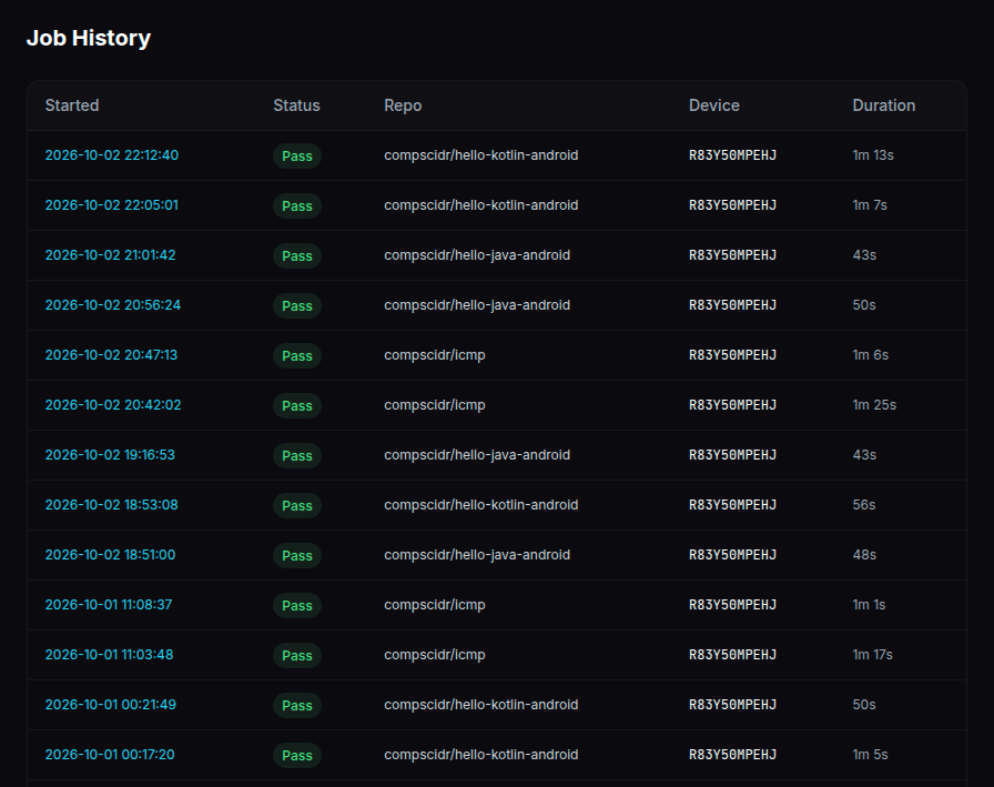 Full job history